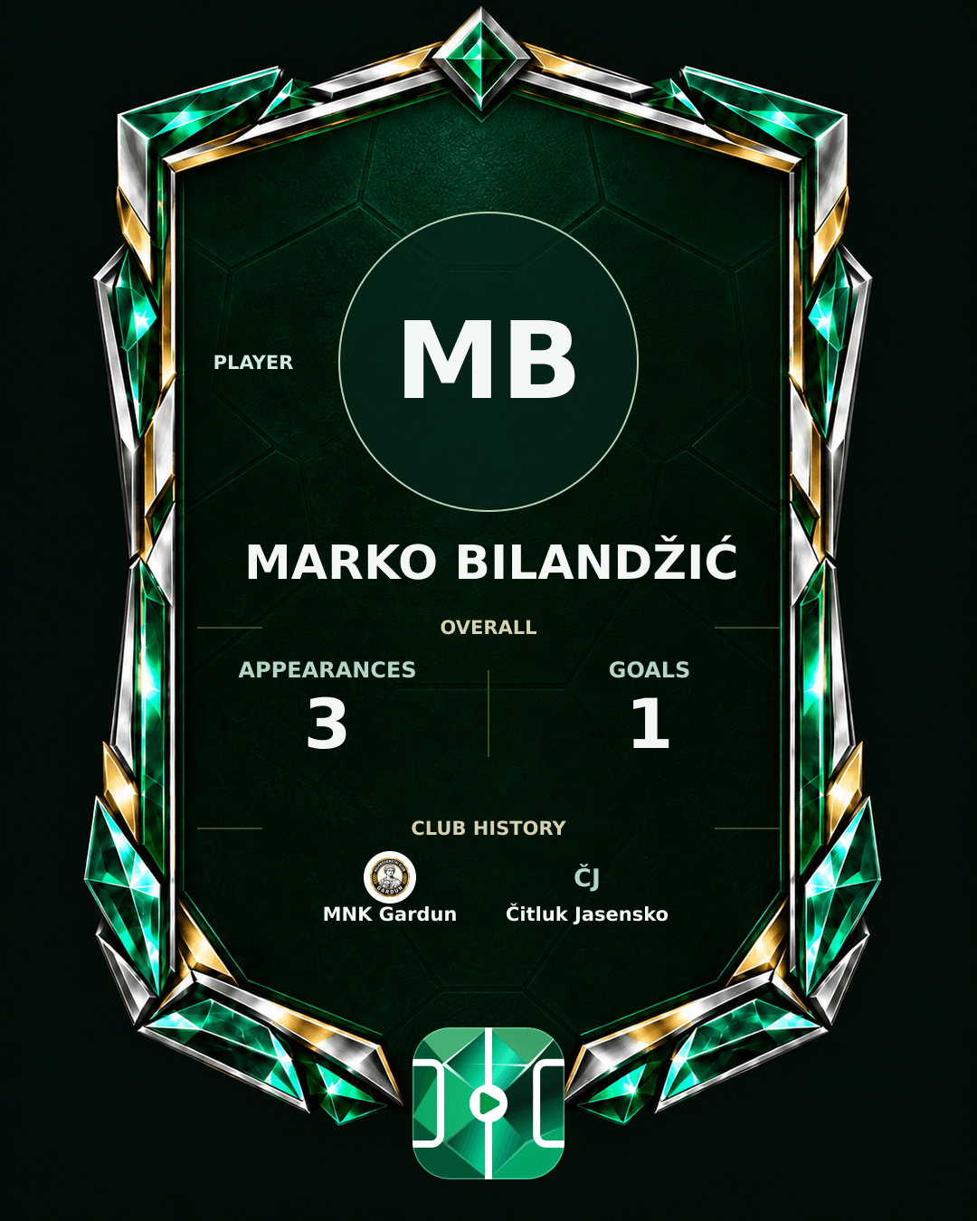 Marko Bilandžić's PLAYGRND profile graphic