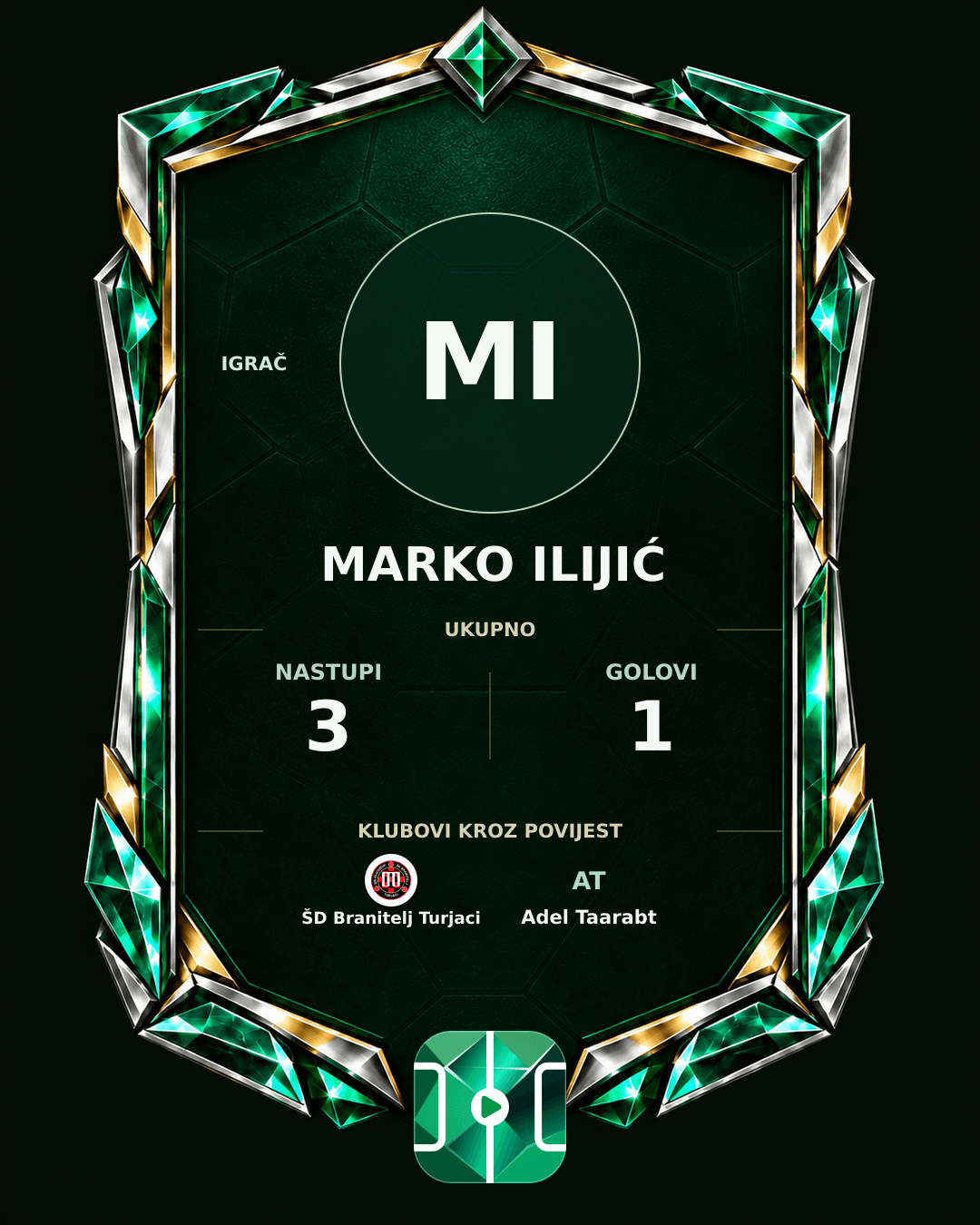 PLAYGRND grafika profila Marko Ilijić