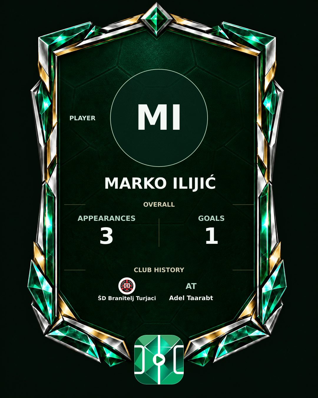 Marko Ilijić's PLAYGRND profile graphic