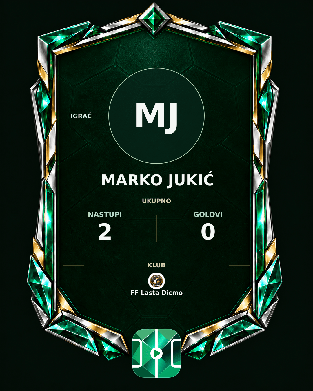 PLAYGRND grafika profila Marko Jukić