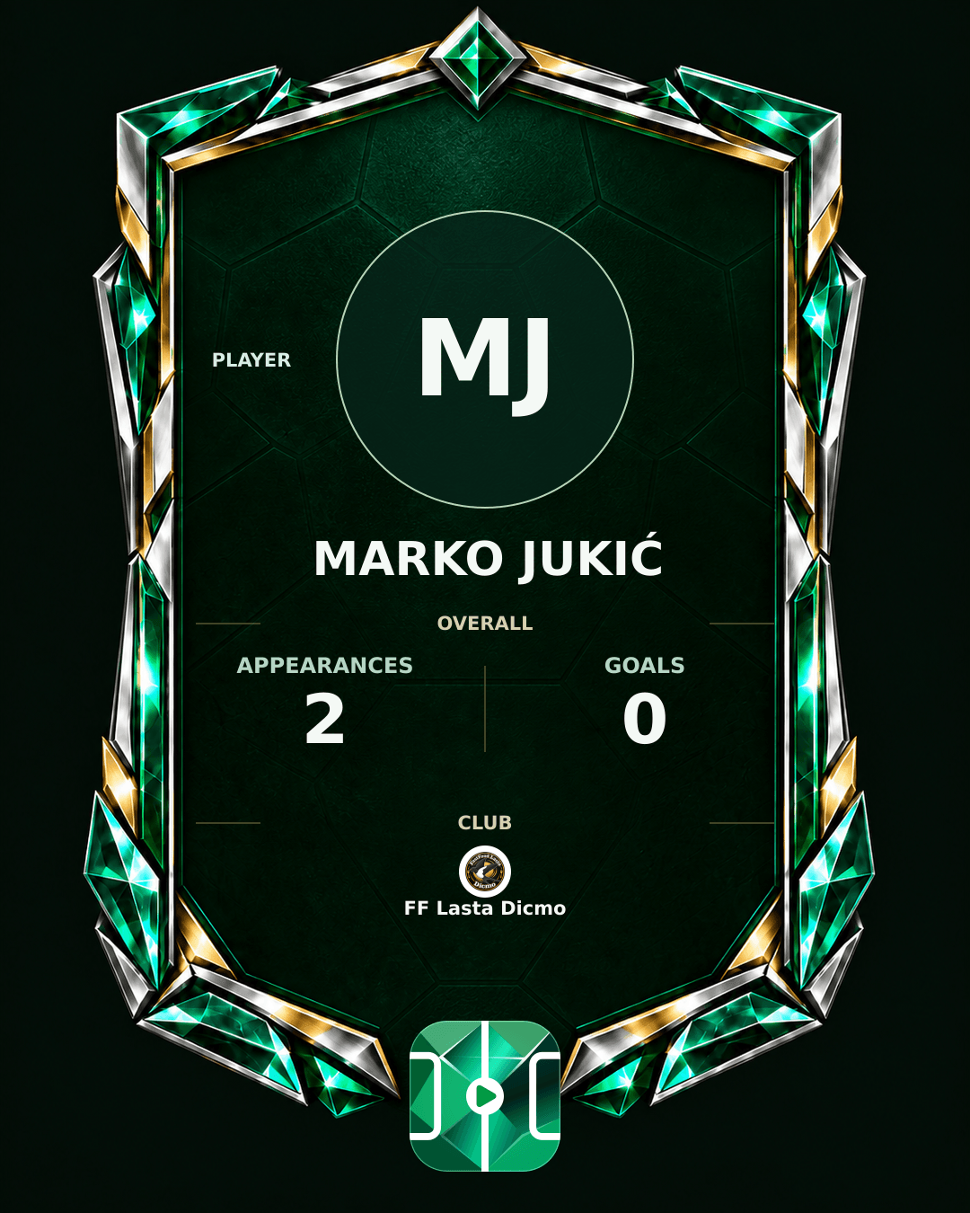 Marko Jukić's PLAYGRND profile graphic