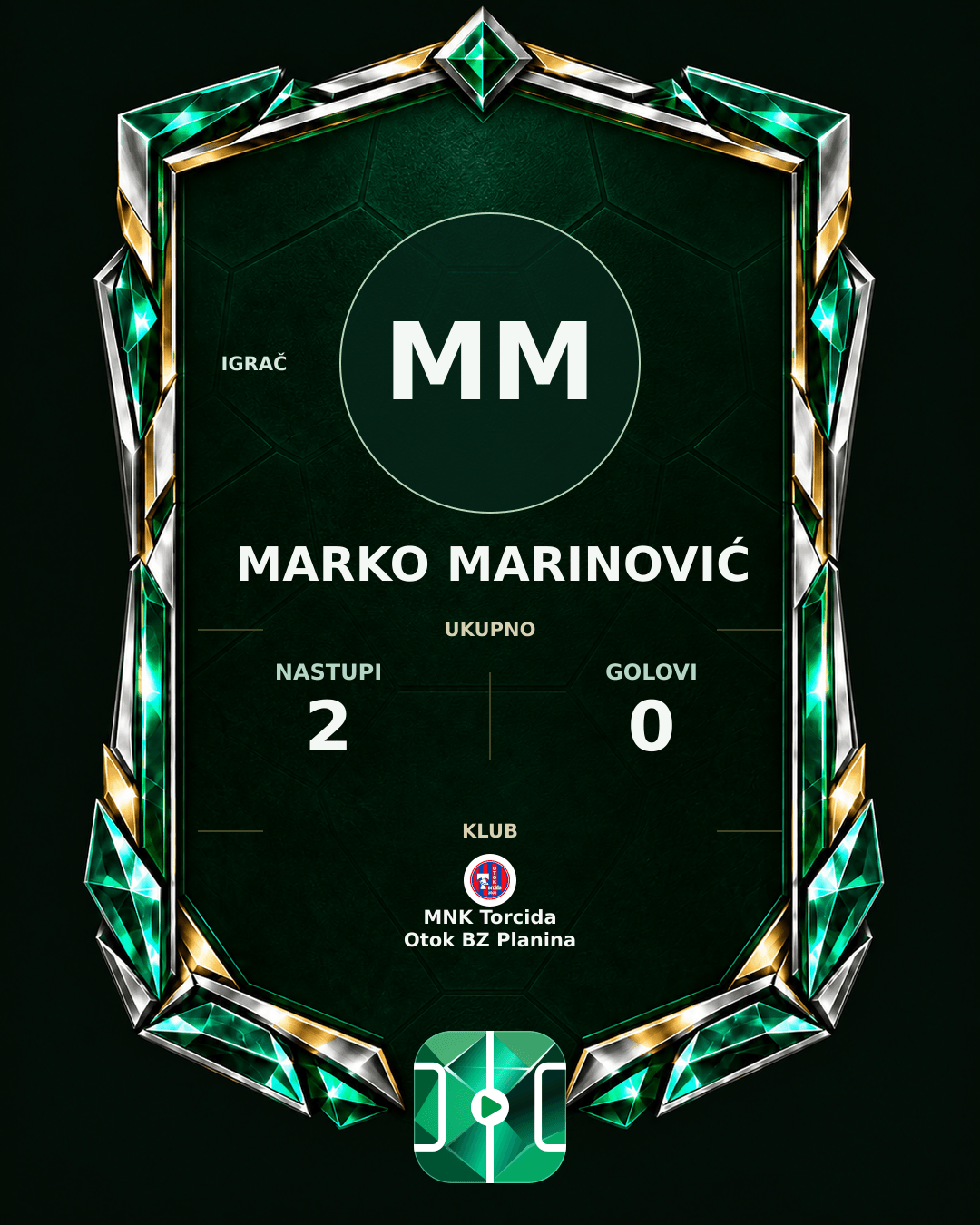 PLAYGRND grafika profila Marko Marinović