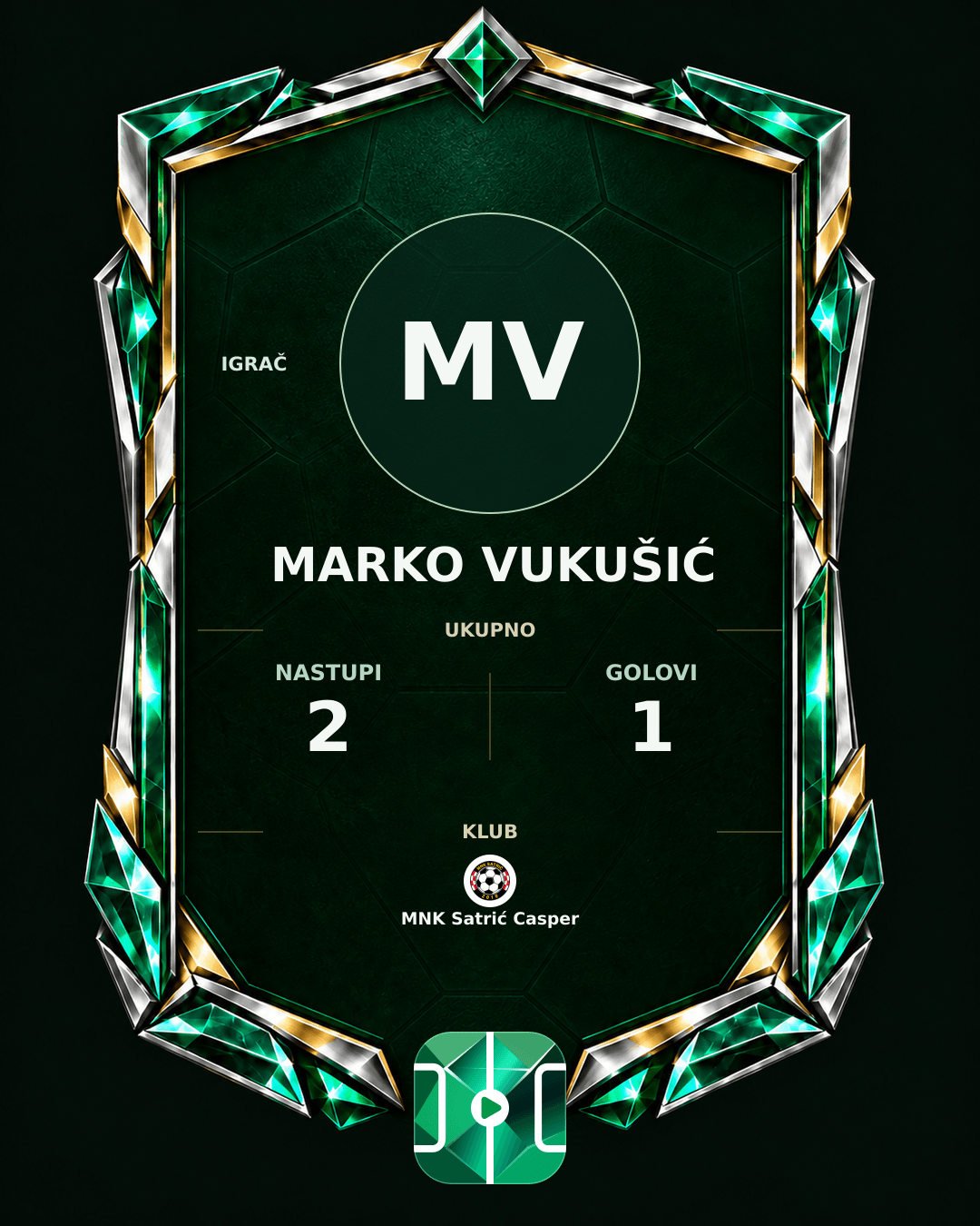PLAYGRND grafika profila Marko Vukušić