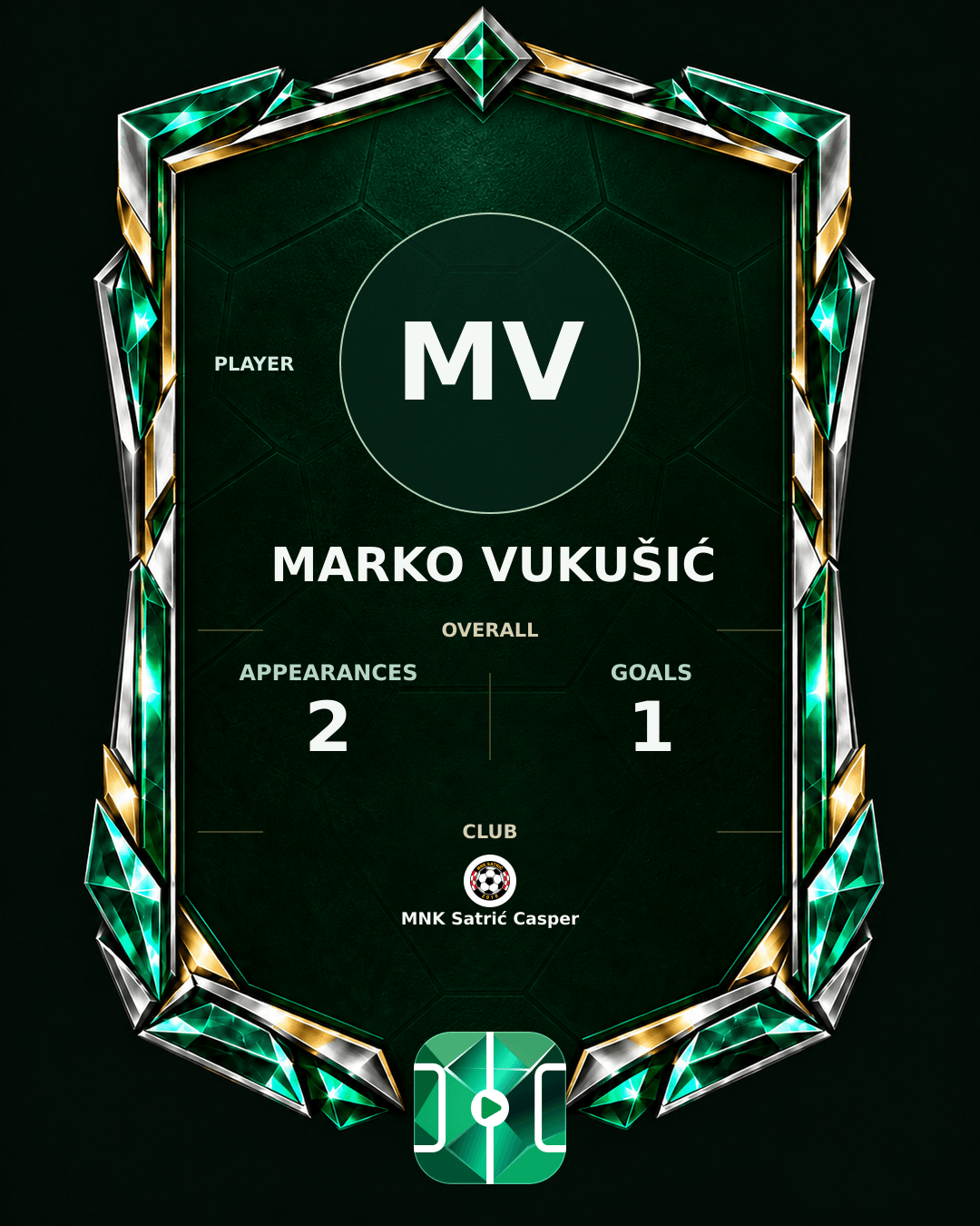 Marko Vukušić's PLAYGRND profile graphic