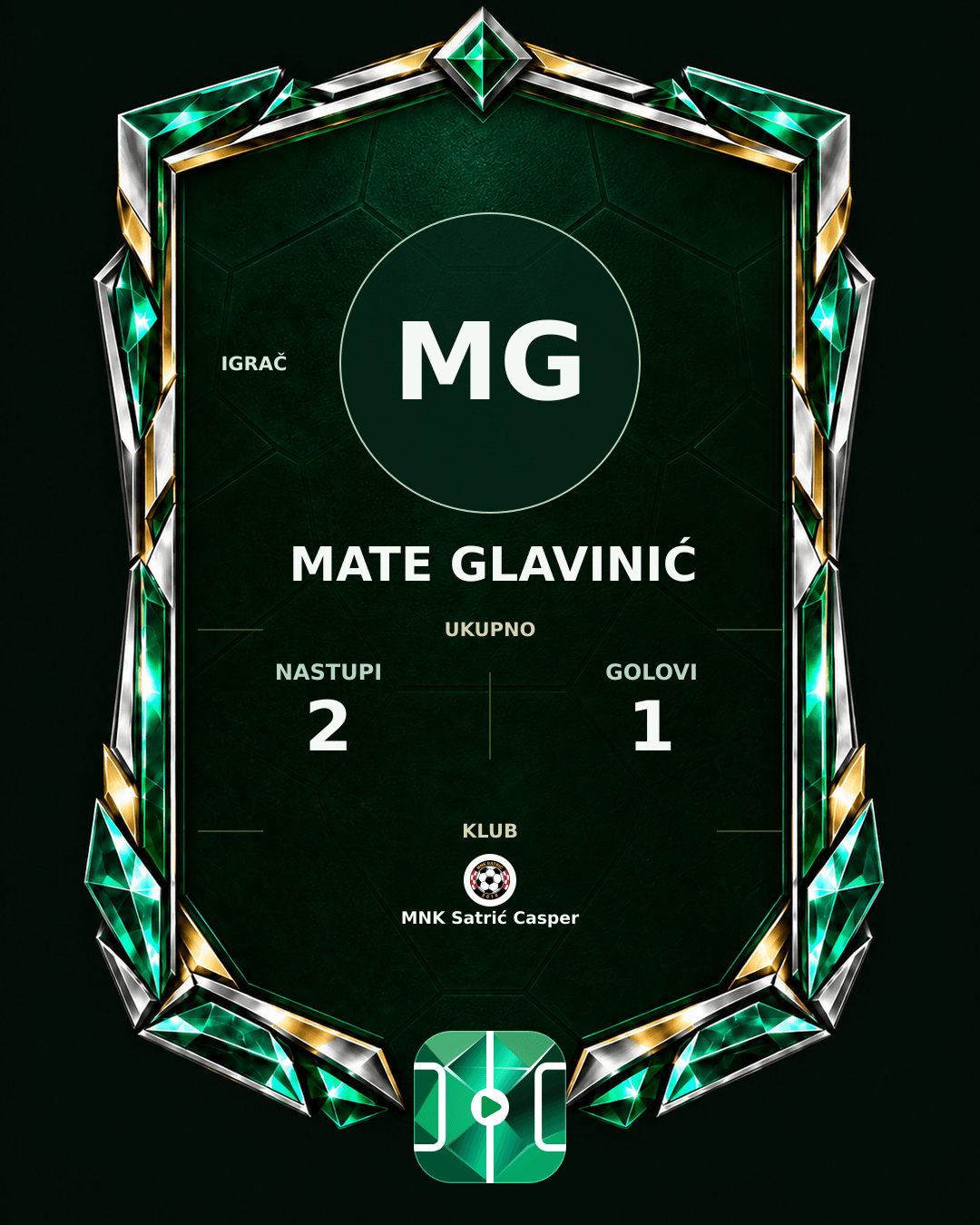 PLAYGRND grafika profila Mate Glavinić