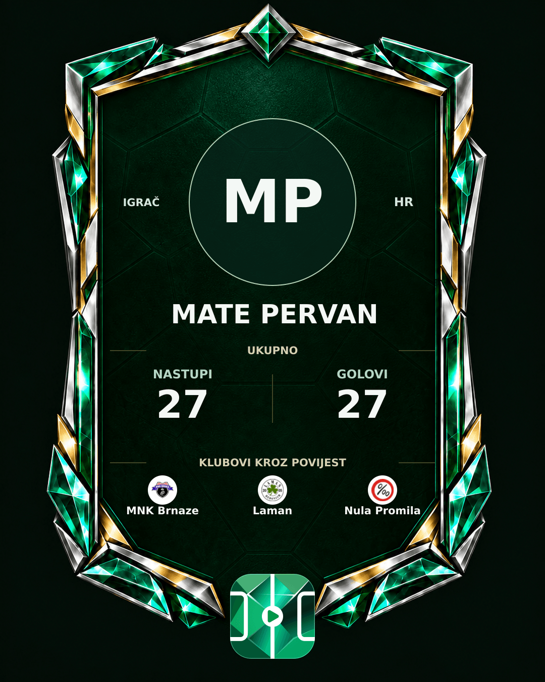 PLAYGRND grafika profila Mate Pervan
