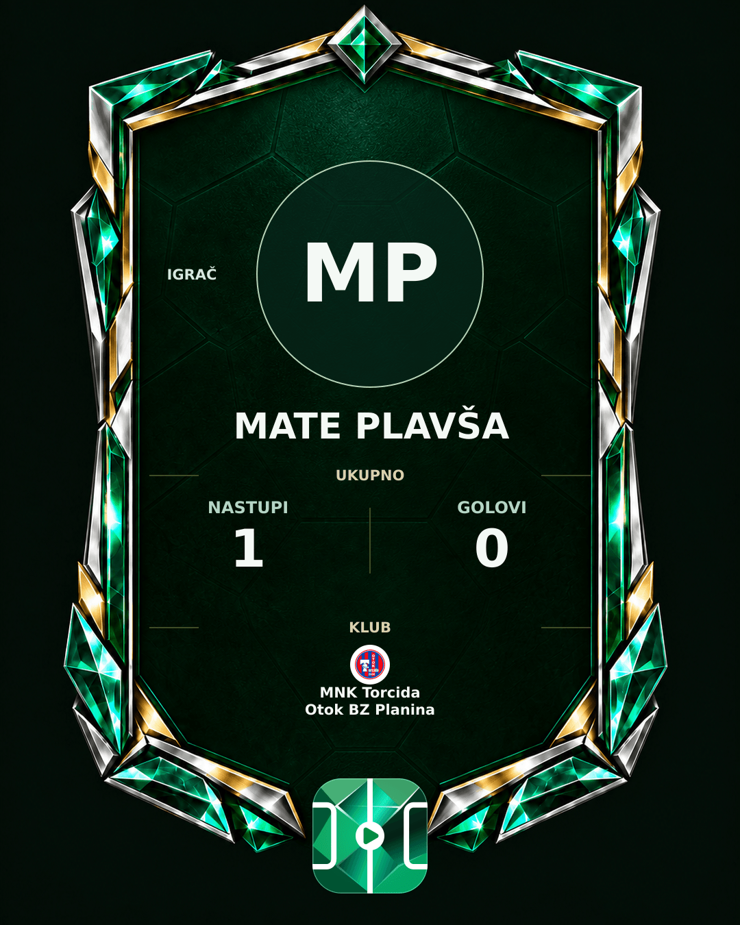 PLAYGRND grafika profila Mate Plavša