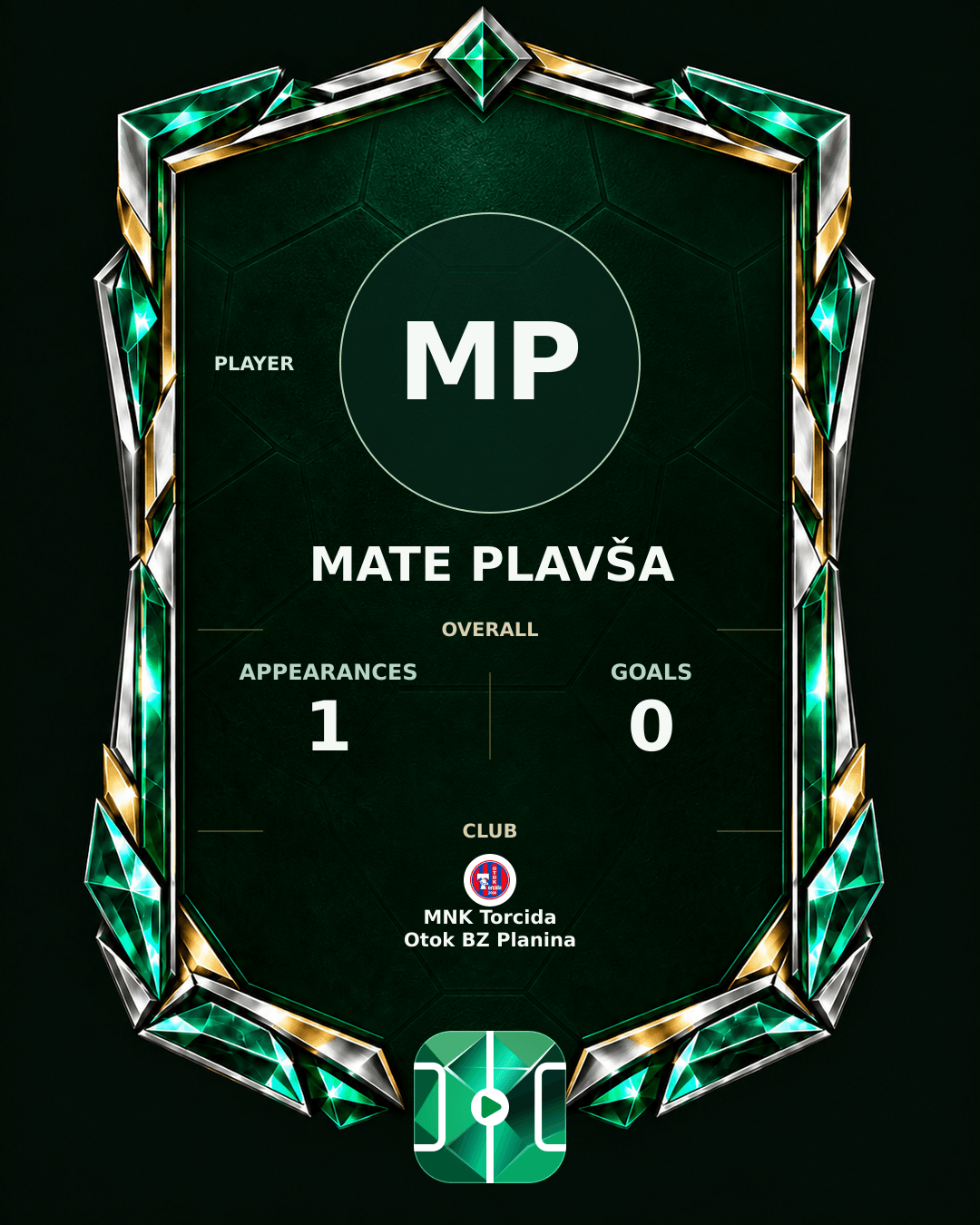 Mate Plavša's PLAYGRND profile graphic
