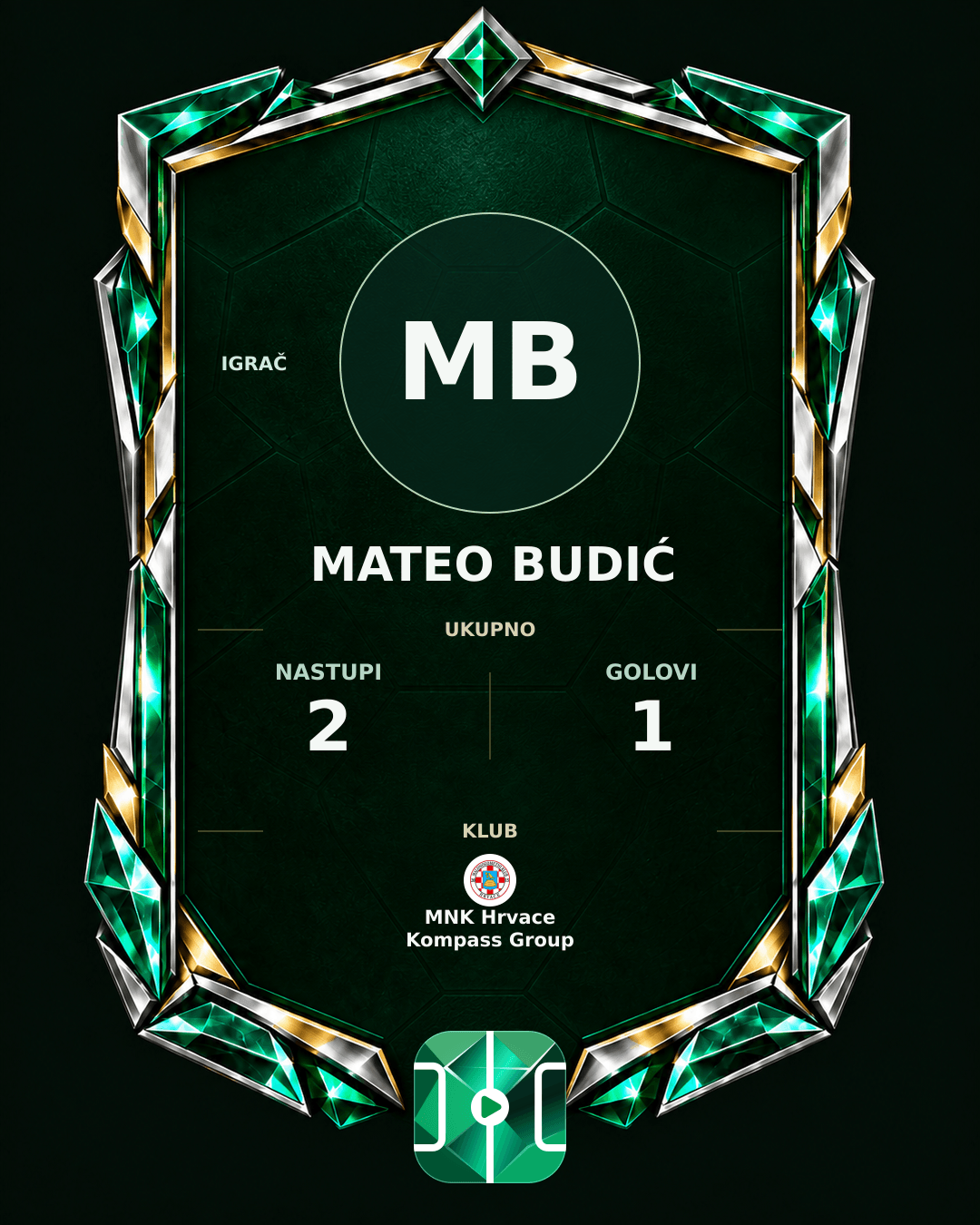 PLAYGRND grafika profila Mateo Budić
