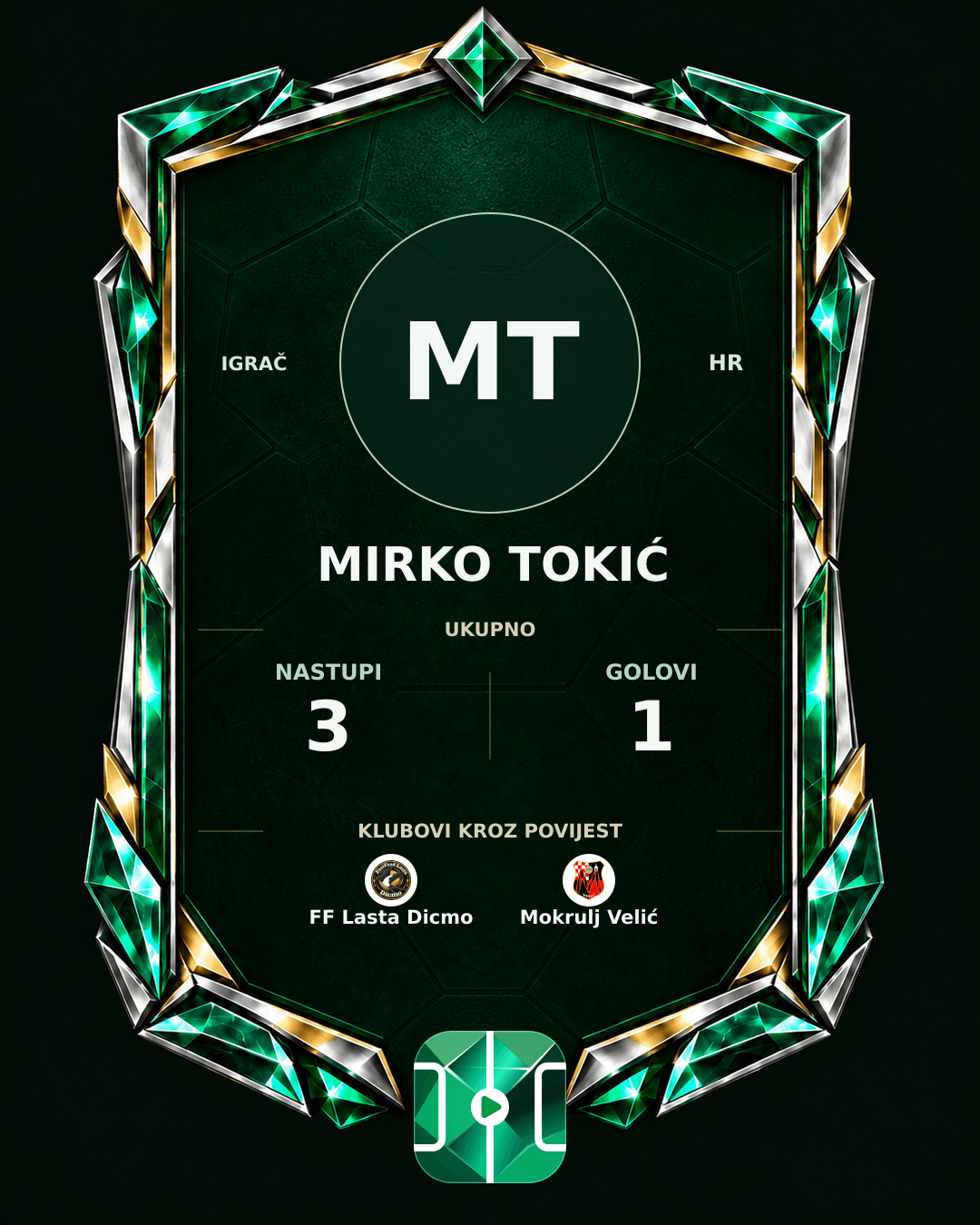 PLAYGRND grafika profila Mirko Tokić