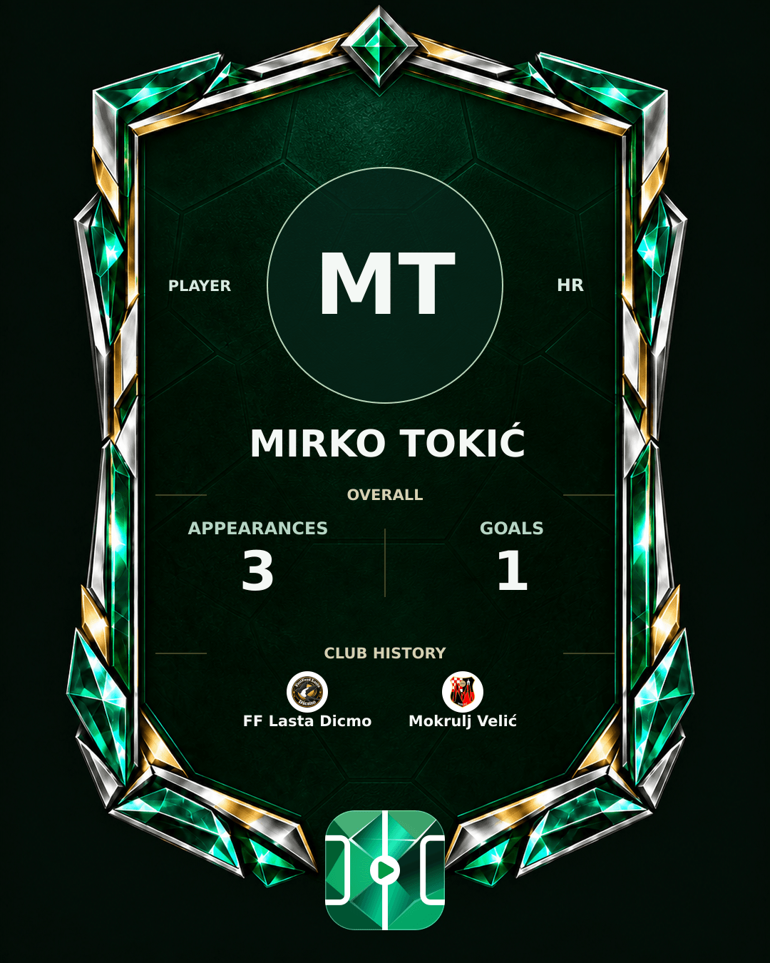 Mirko Tokić's PLAYGRND profile graphic