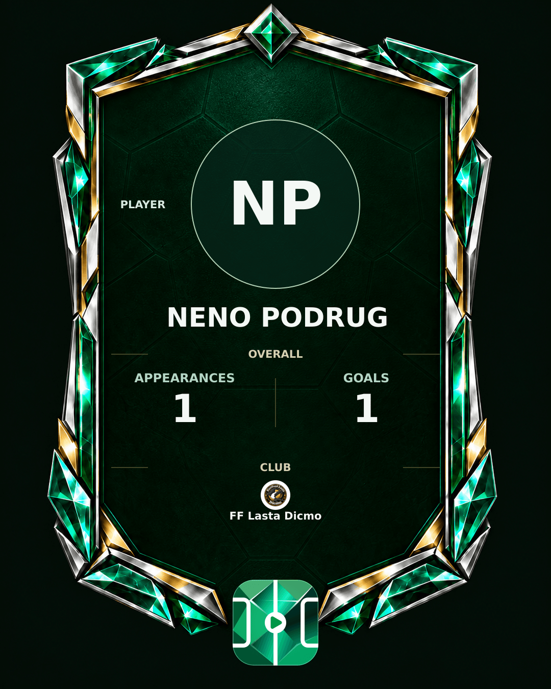 Neno Podrug's PLAYGRND profile graphic