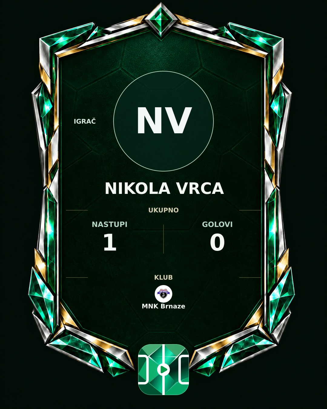 PLAYGRND grafika profila Nikola Vrca