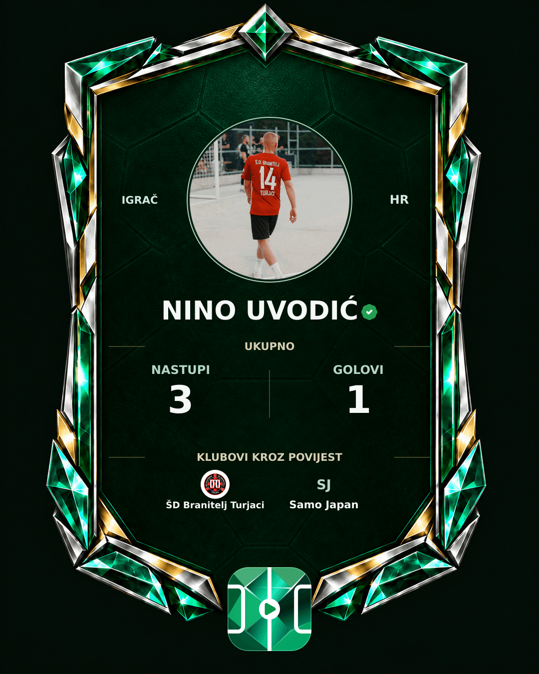 PLAYGRND grafika profila Nino Uvodić