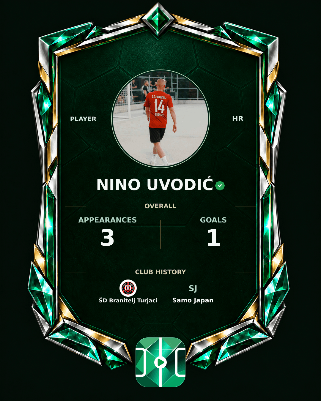 Nino Uvodić's PLAYGRND profile graphic