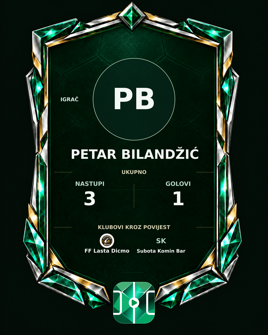 PLAYGRND grafika profila Petar Bilandžić