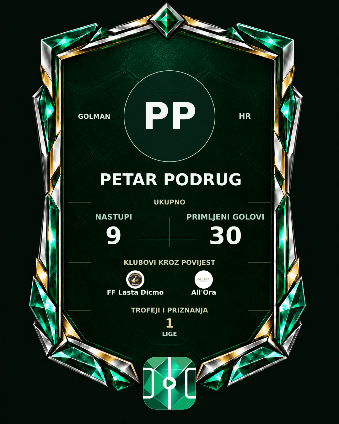 PLAYGRND grafika profila Petar Podrug