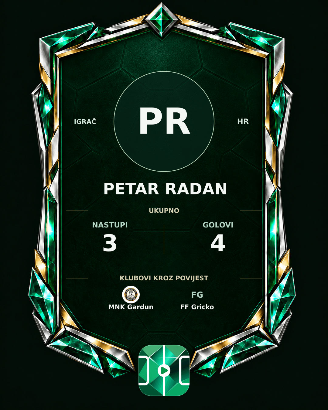 PLAYGRND grafika profila Petar Radan