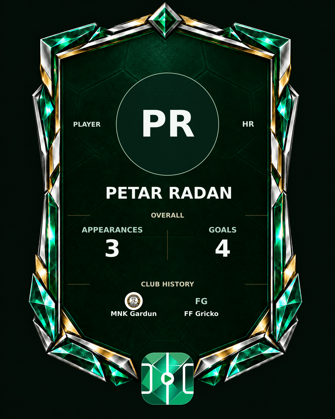 Petar Radan's PLAYGRND profile graphic