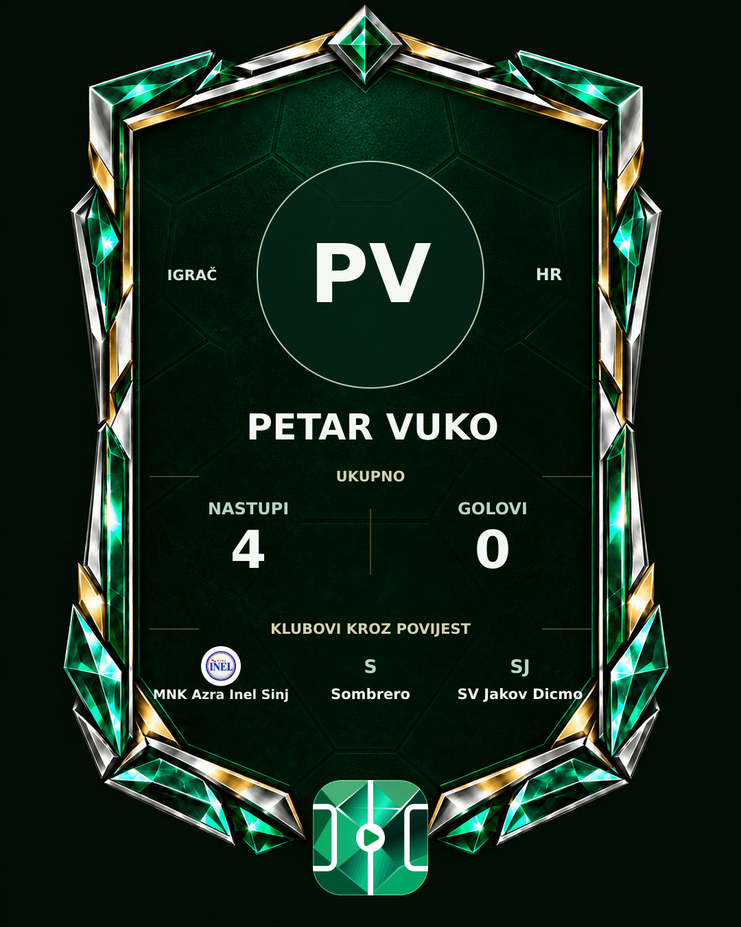 PLAYGRND grafika profila Petar Vuko