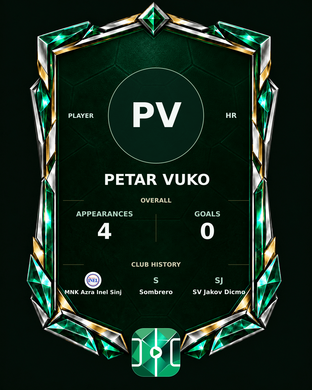 Petar Vuko's PLAYGRND profile graphic