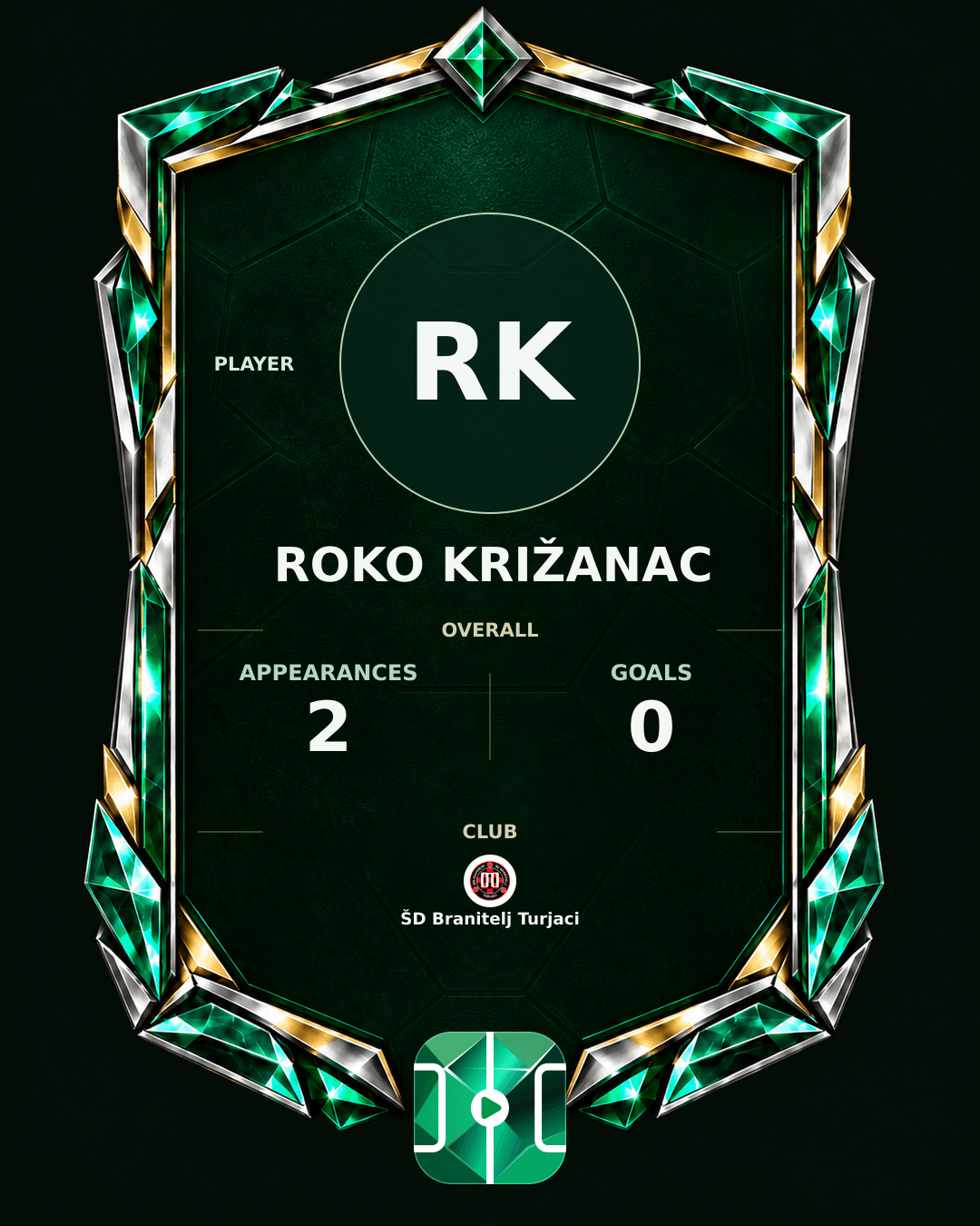 Roko Križanac's PLAYGRND profile graphic