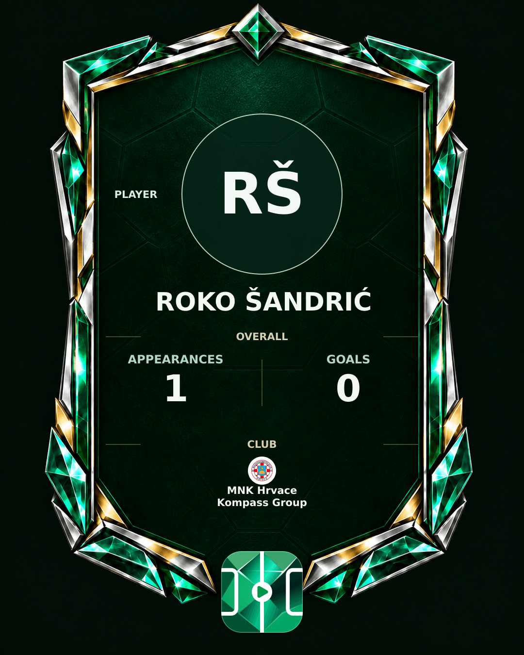 Roko Šandrić's PLAYGRND profile graphic