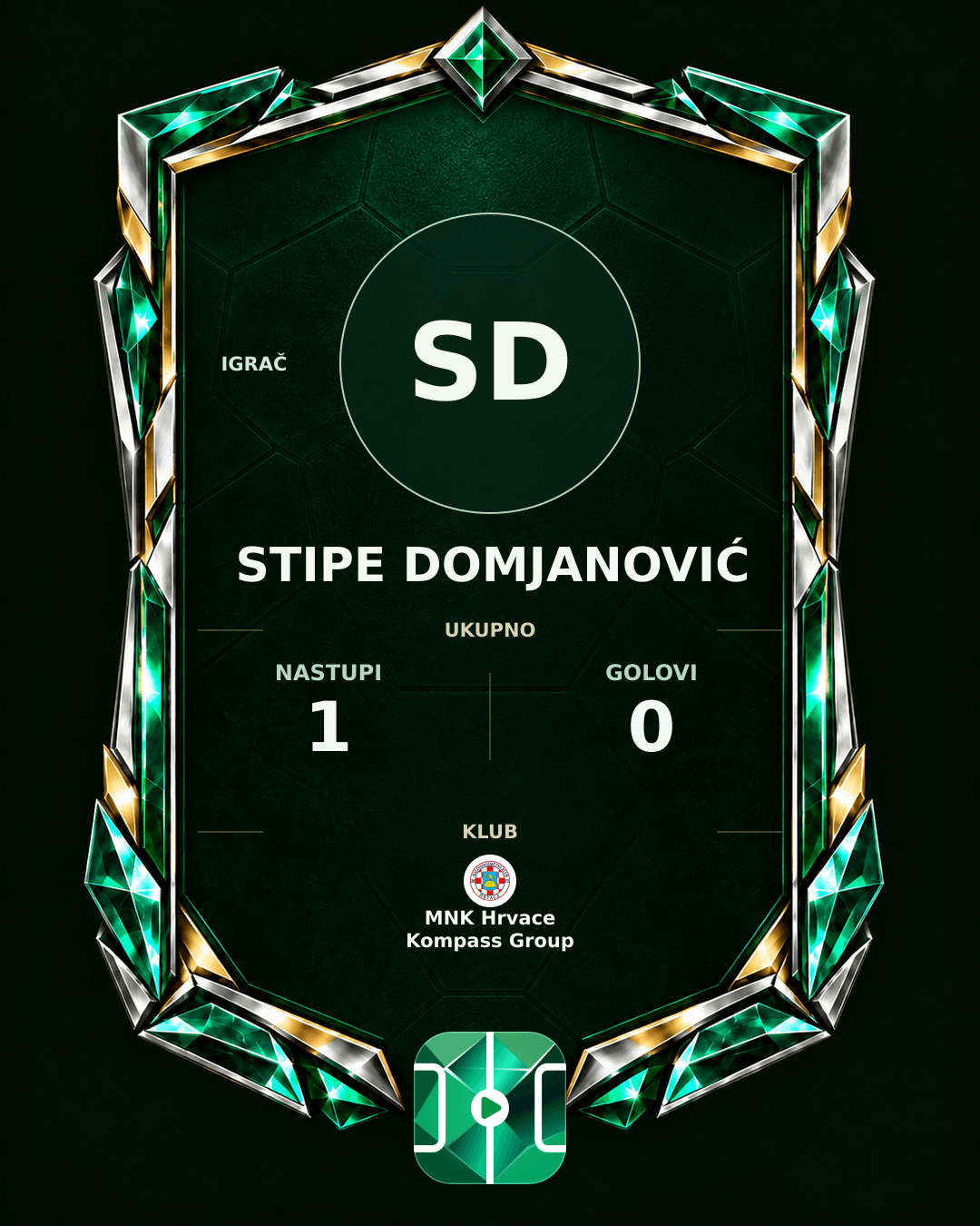 PLAYGRND grafika profila Stipe Domjanović