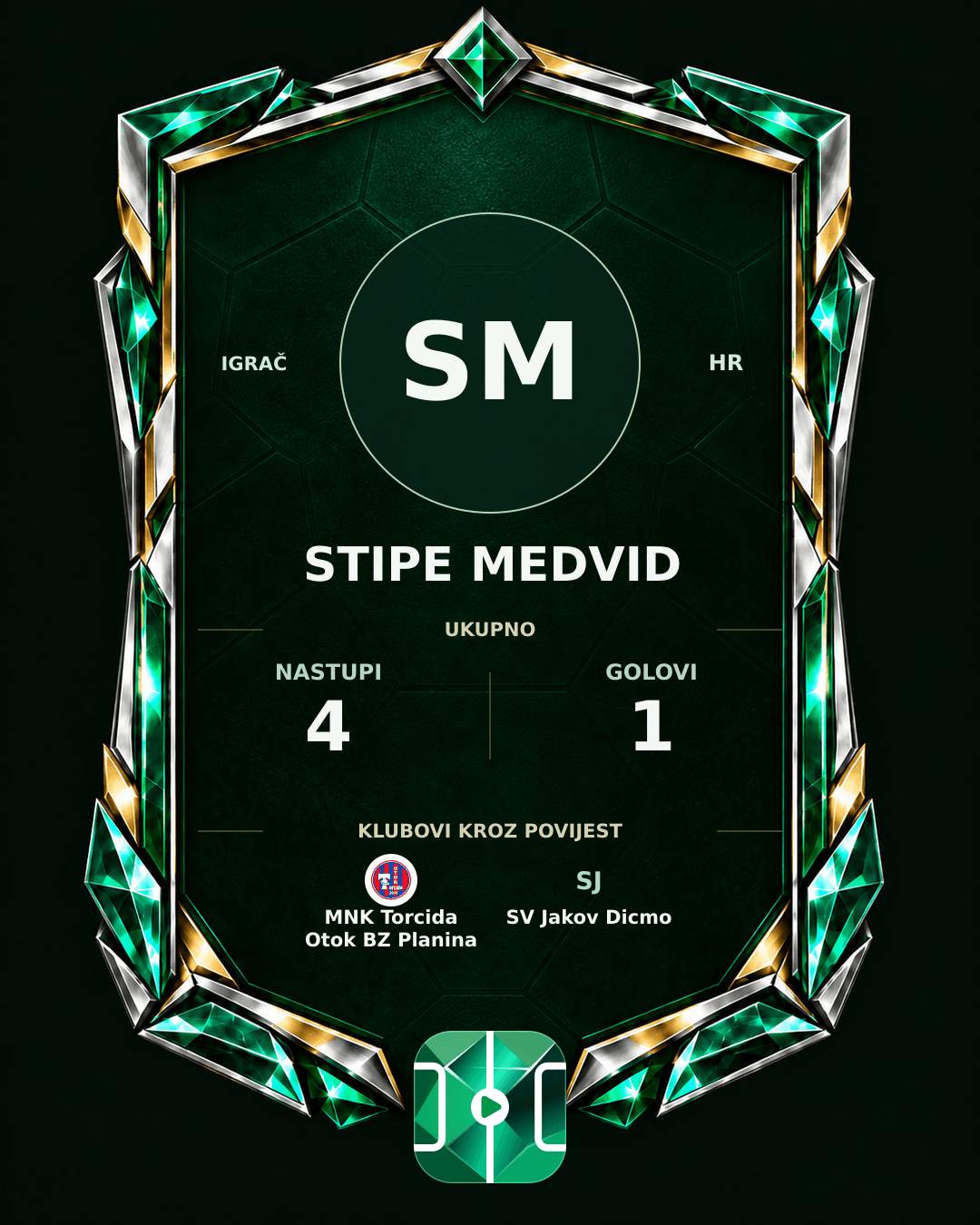 PLAYGRND grafika profila Stipe Medvid