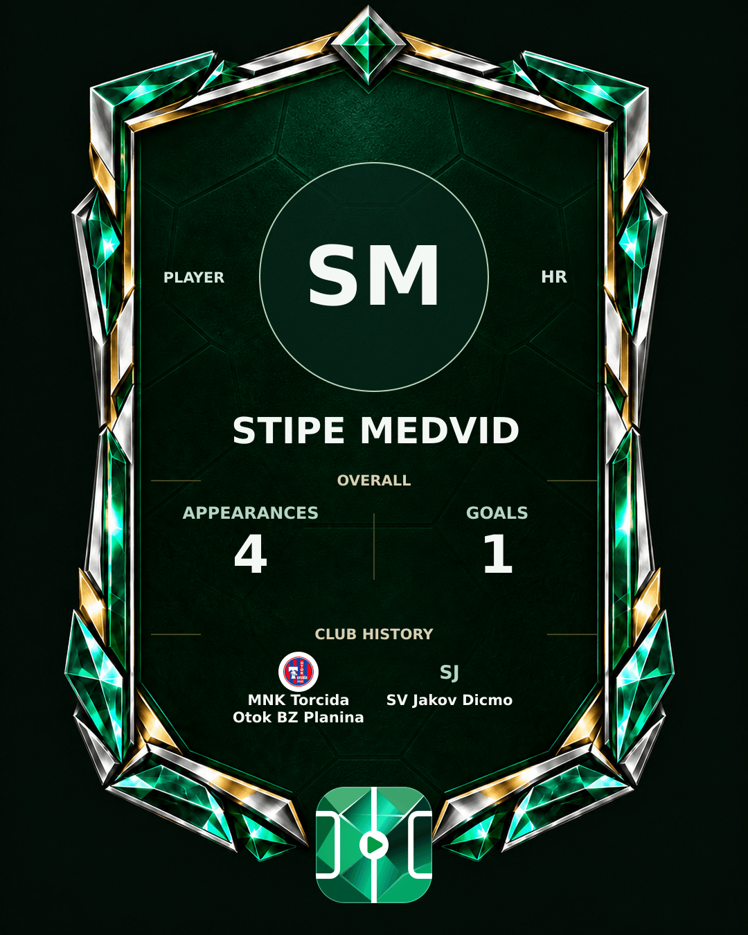 Stipe Medvid's PLAYGRND profile graphic