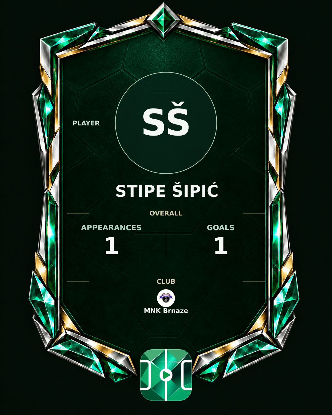 Stipe Šipić's PLAYGRND profile graphic