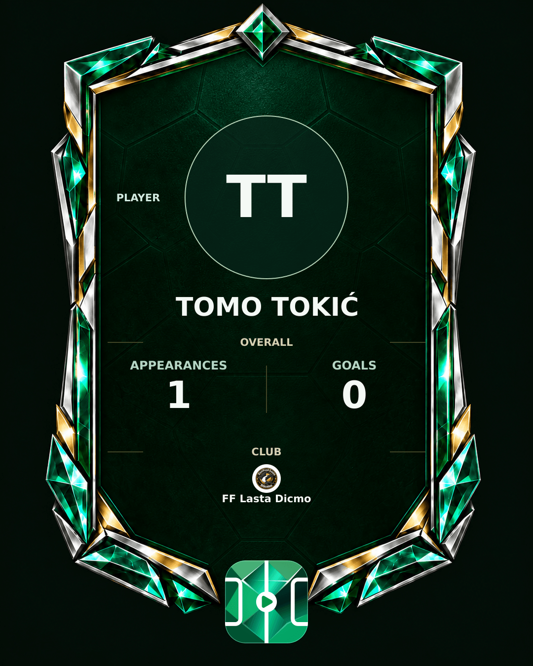 Tomo Tokić's PLAYGRND profile graphic
