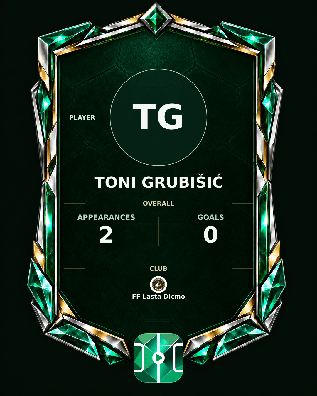 Toni Grubišić's PLAYGRND profile graphic