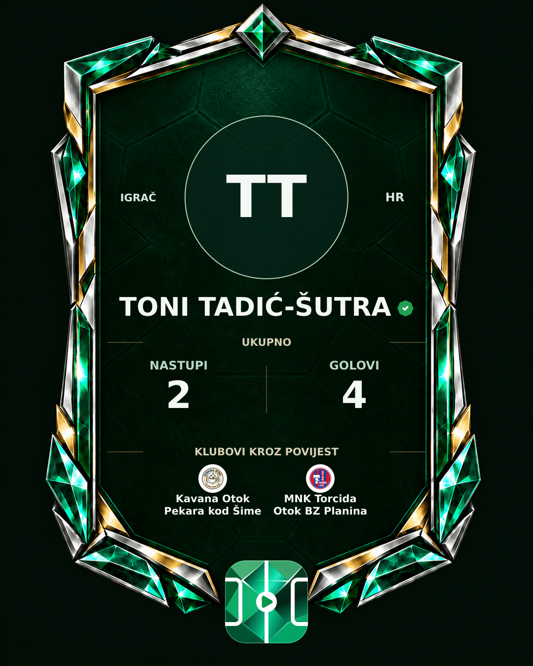 PLAYGRND grafika profila Toni Tadić-Šutra