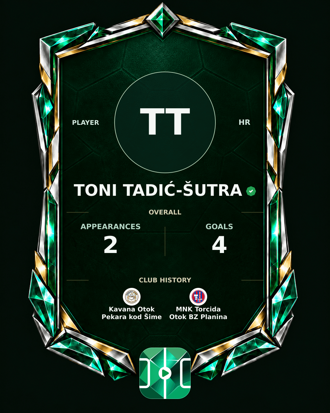 Toni Tadić-Šutra's PLAYGRND profile graphic
