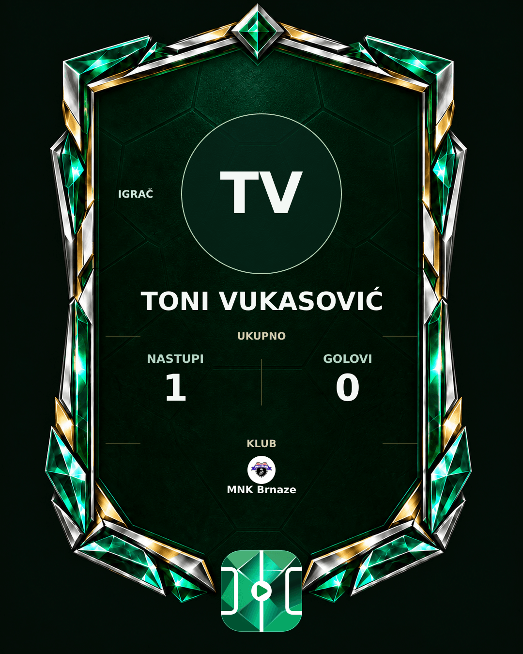 PLAYGRND grafika profila Toni Vukasović