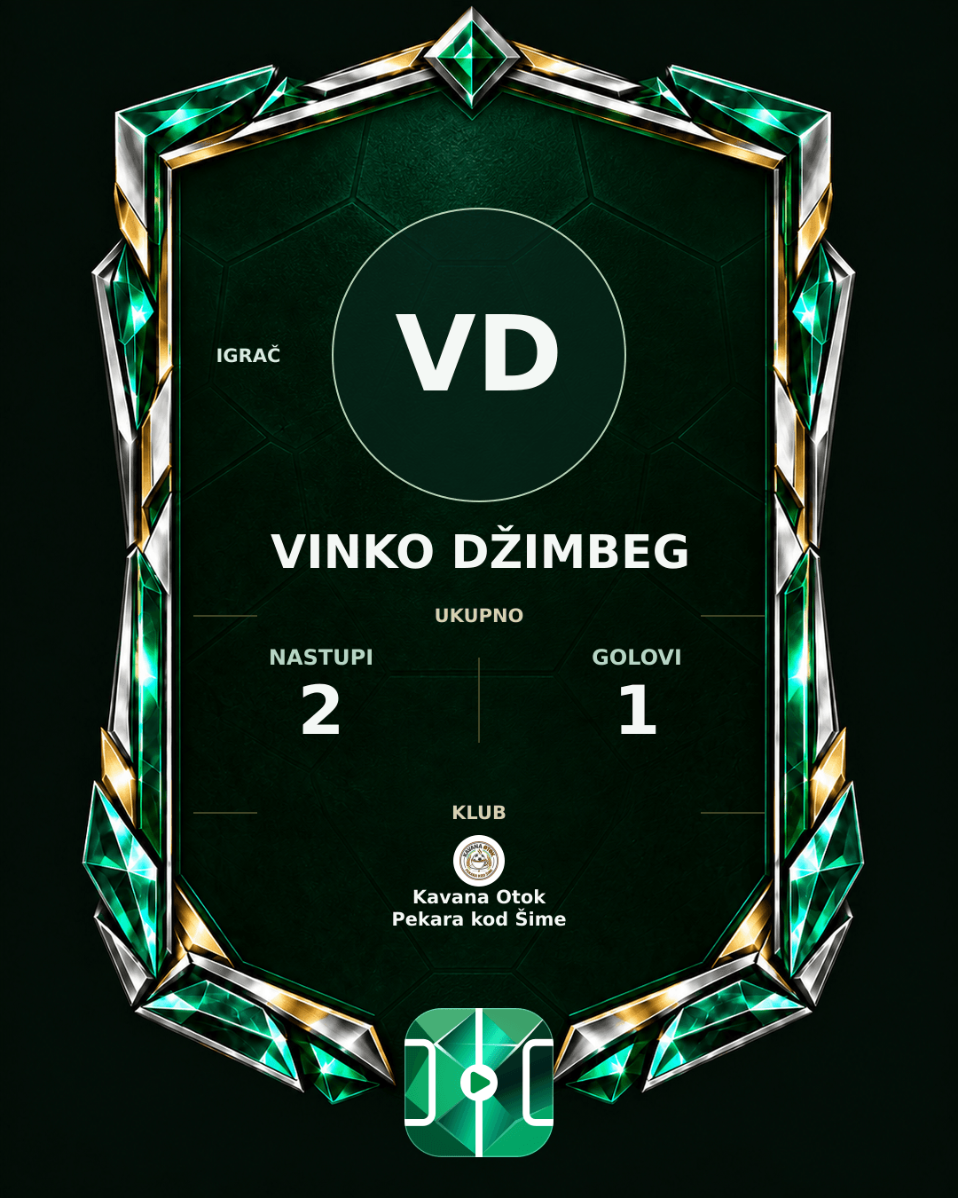 PLAYGRND grafika profila Vinko Džimbeg