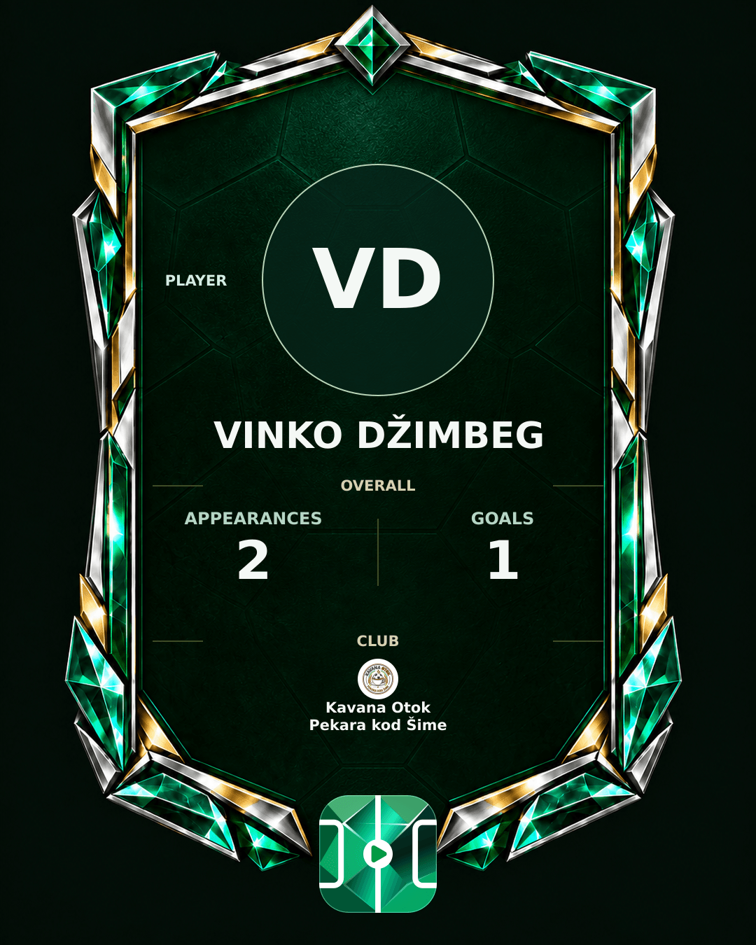 Vinko Džimbeg's PLAYGRND profile graphic