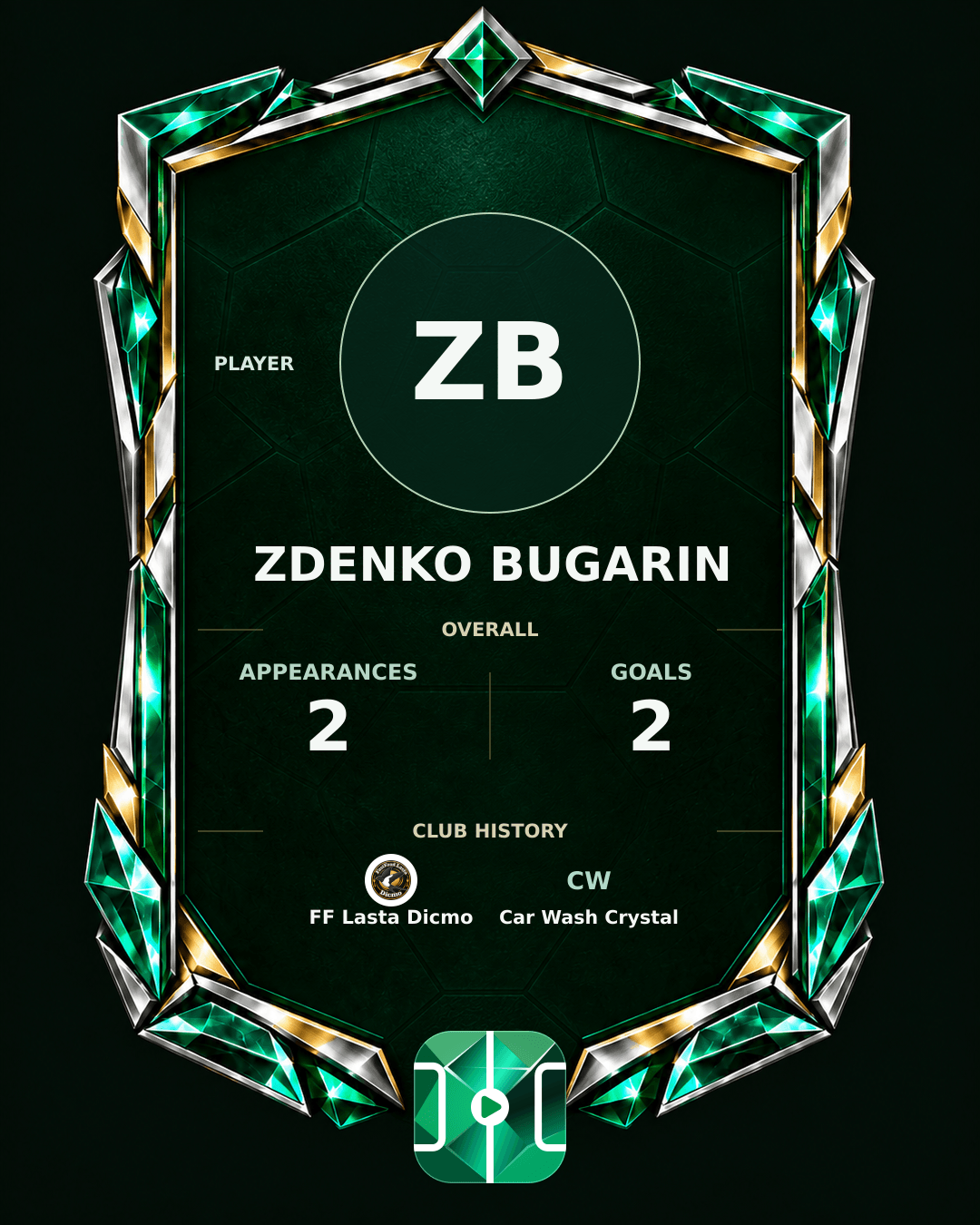 Zdenko Bugarin's PLAYGRND profile graphic